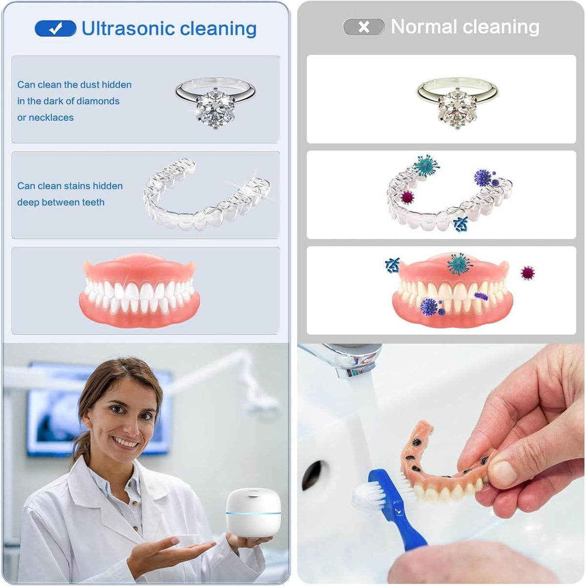 MintPolu Ultrasonic Dental Cleaner