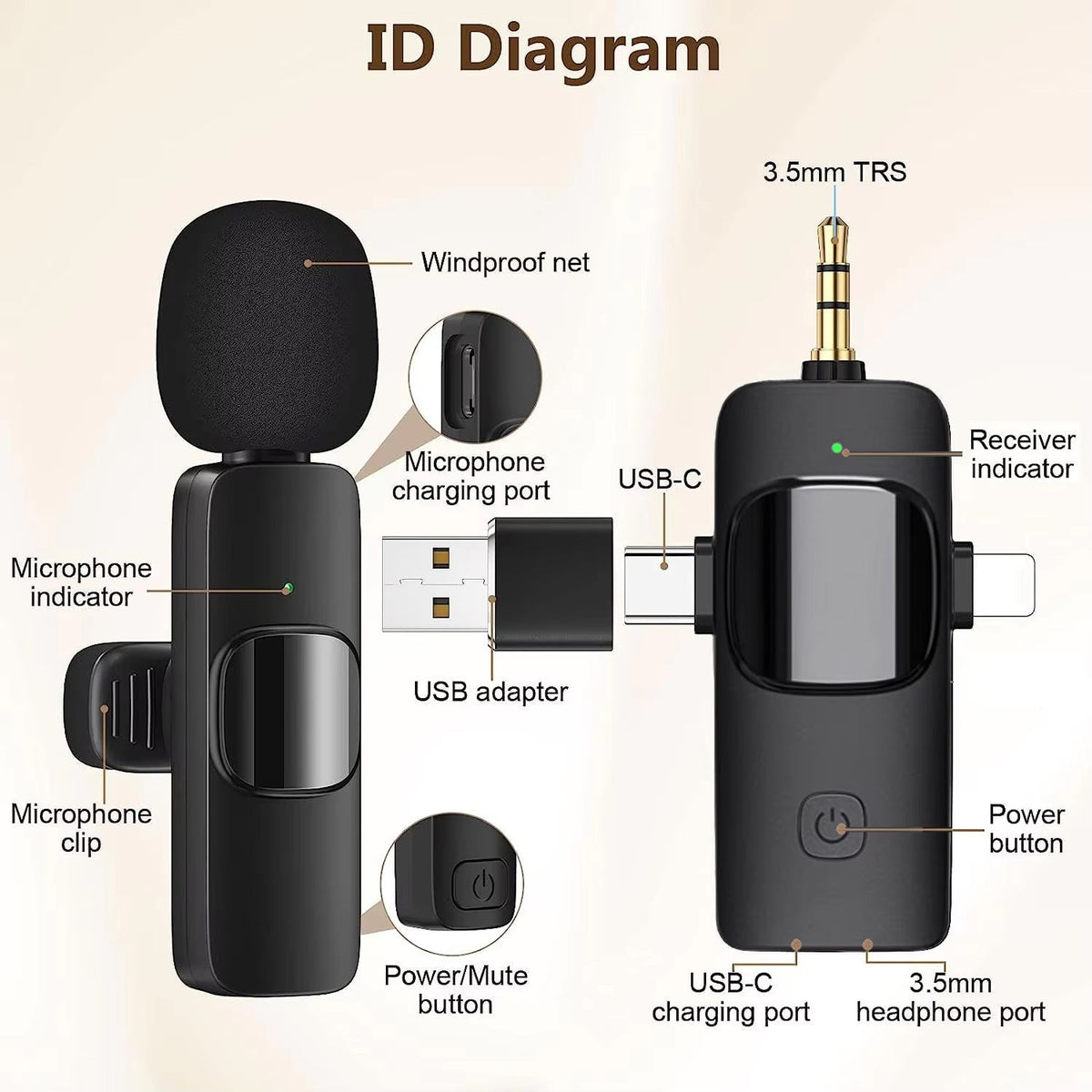 Minycal Mini Microphone