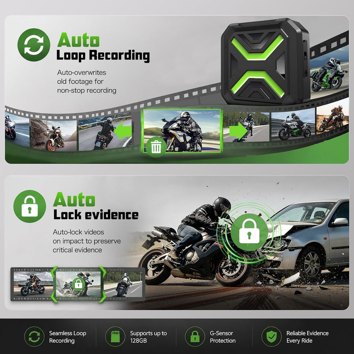 MotoVuexo Dual 2K Motorcycle Dash Cam with EIS & Parking Monitor
