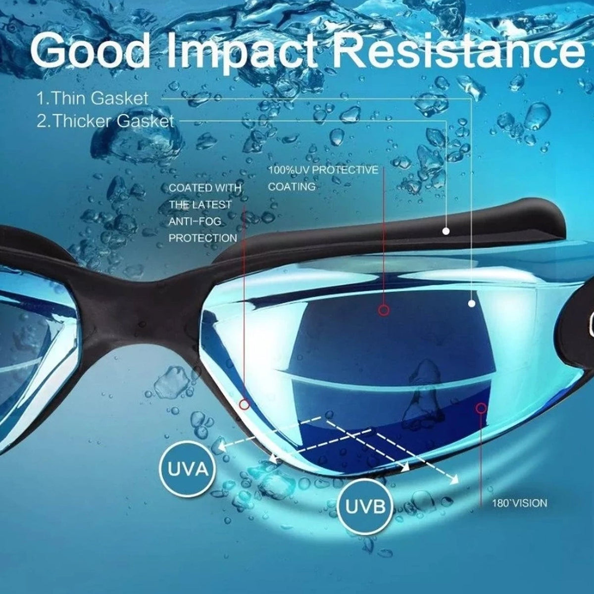 NexFinix Professional Swimming Goggles with Anti-Fog HD Lenses