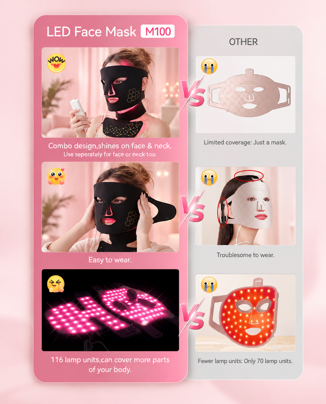 DuoTuluxy Cordless LED Face and Neck Mask | Light Therapy