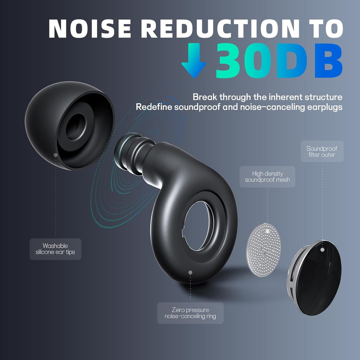 NoiseeOut High-Fidelity Motorcycle & Snoring Earplugs UK