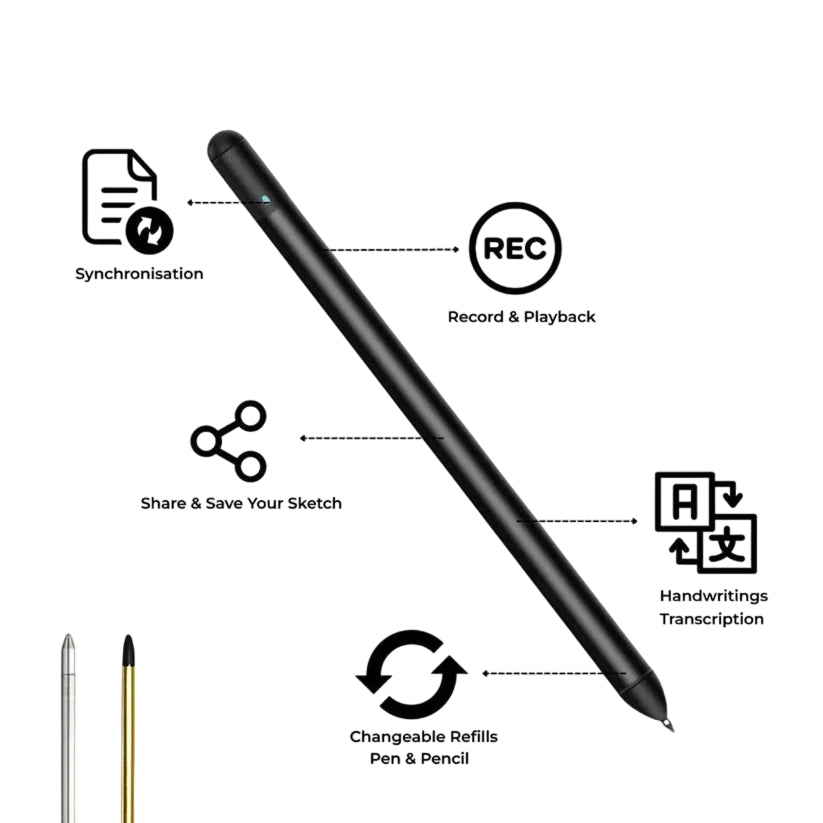 FastyNote Digital Notebook | Advanced OCR & Voice Sync Tablet