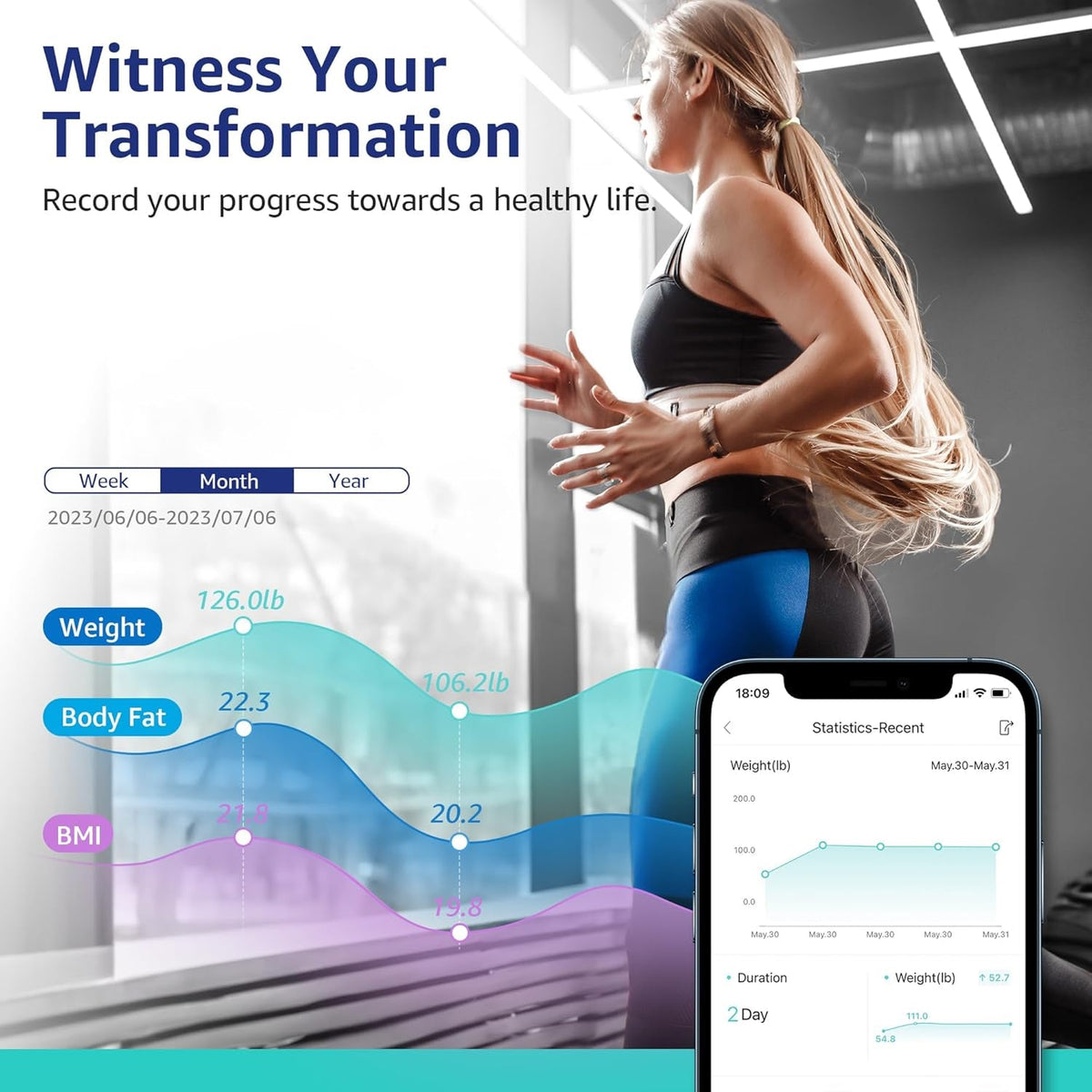ObeSicale Smart Body Fat Scale with BIA Tech & Heart Rate Monitor