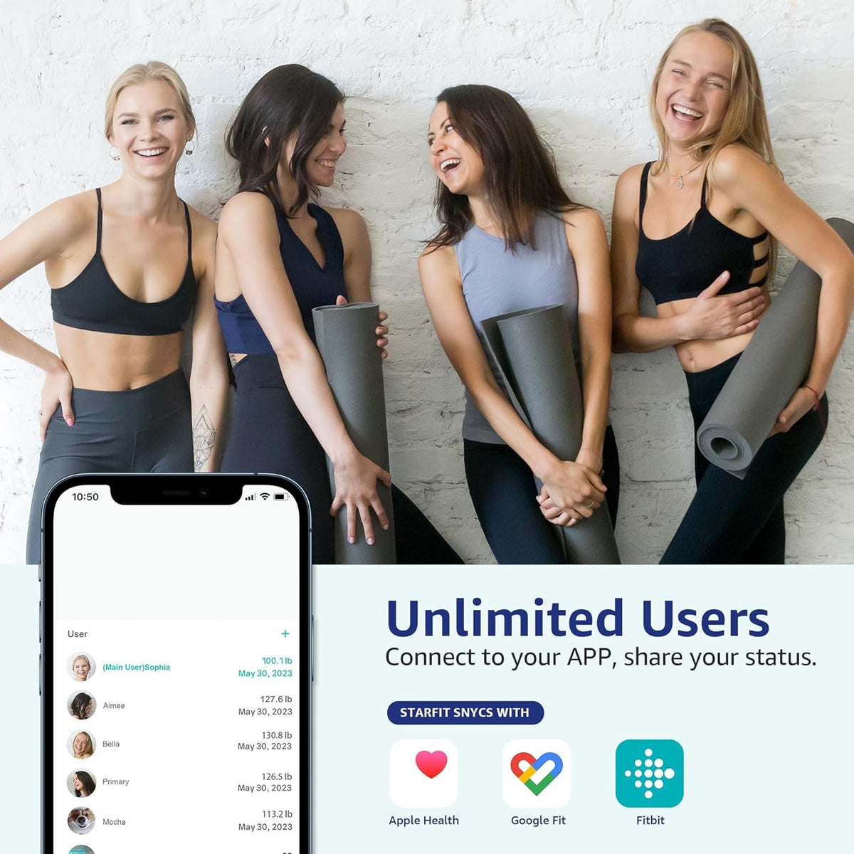 ObeSicale Smart Body Fat Scale with BIA Tech & Heart Rate Monitor