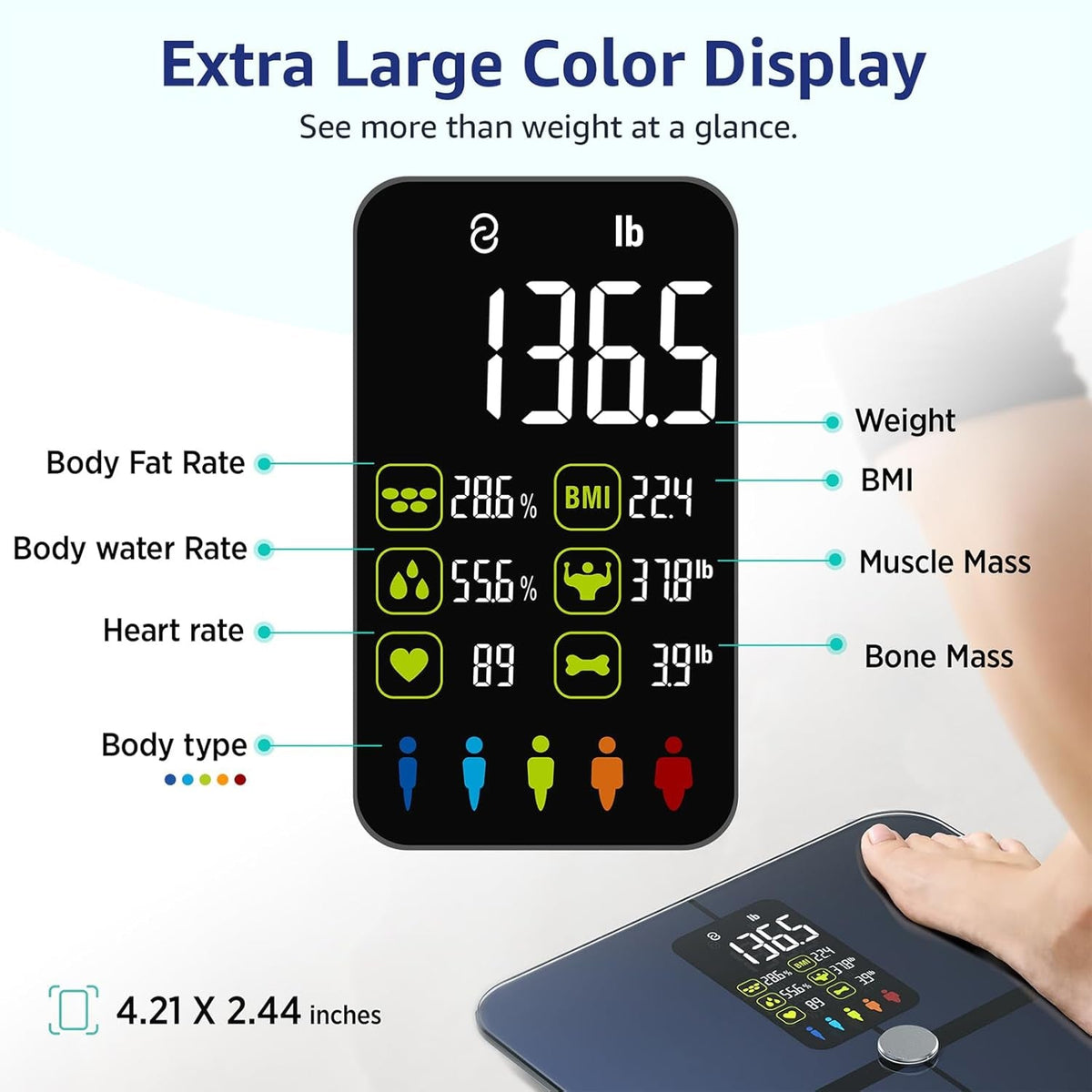 ObeSicale Smart Body Fat Scale with BIA Tech & Heart Rate Monitor
