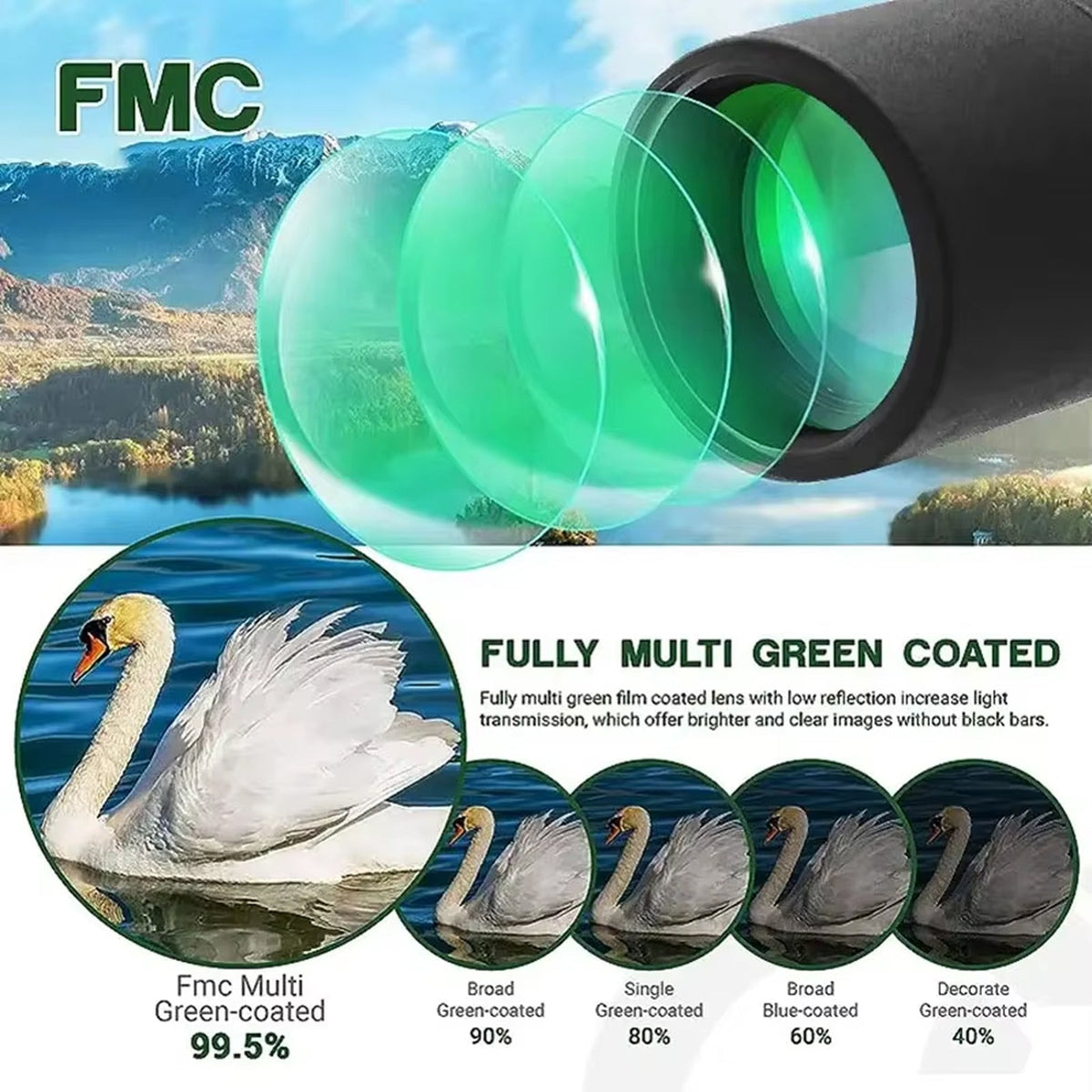 OrniLens v2 Monocular For Bird Watching