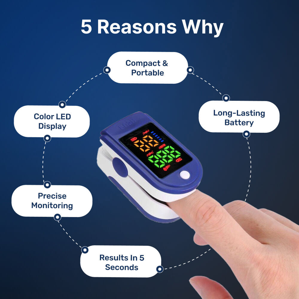 OxiLuny v2 Fingertip Pulse Oximeter | Fast SpO2 & Heart Rate Monitor