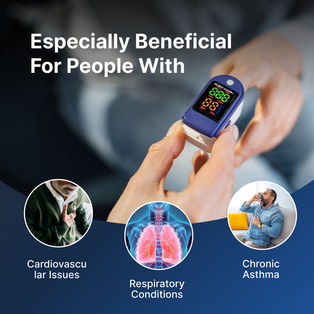 OxiLuny v2 Fingertip Pulse Oximeter | Fast SpO2 & Heart Rate Monitor