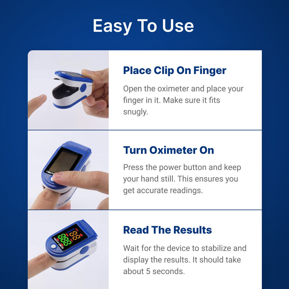 OxiLuny v2 Fingertip Pulse Oximeter | Fast SpO2 & Heart Rate Monitor