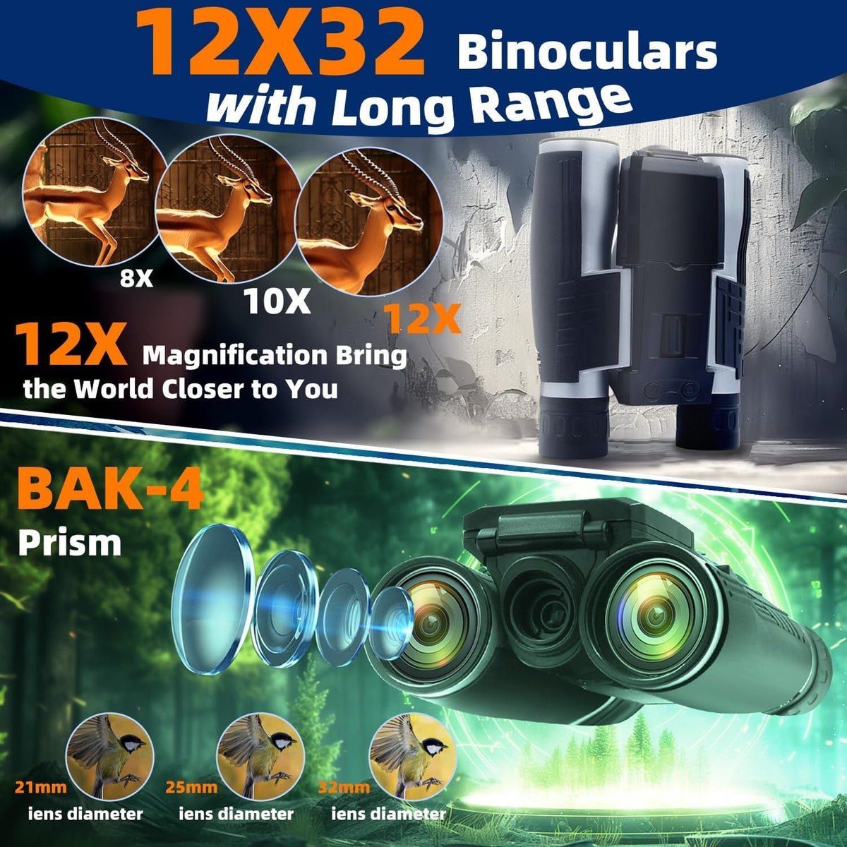 PicScopex 12x32 Digital Binocular Camera with 2K Video Recording