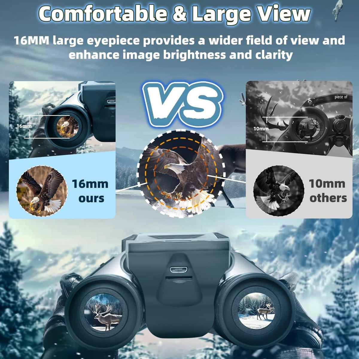 PicScopex 12x32 Digital Binocular Camera with 2K Video Recording
