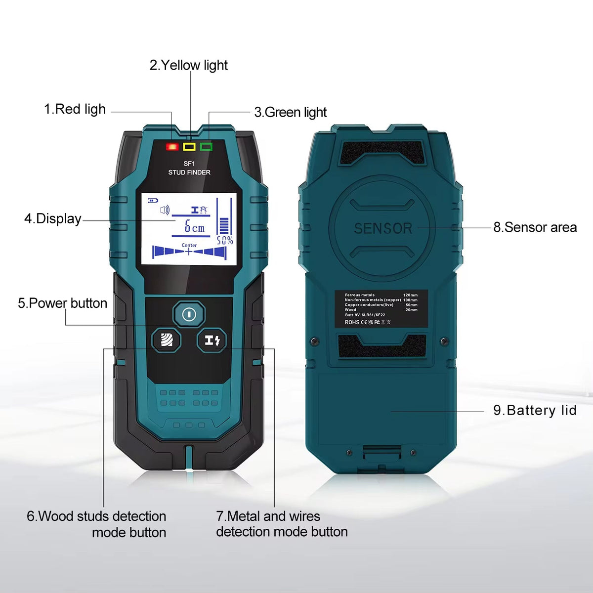 PinWaller v2 Digital Stud Wall Detector & Live AC Scanner