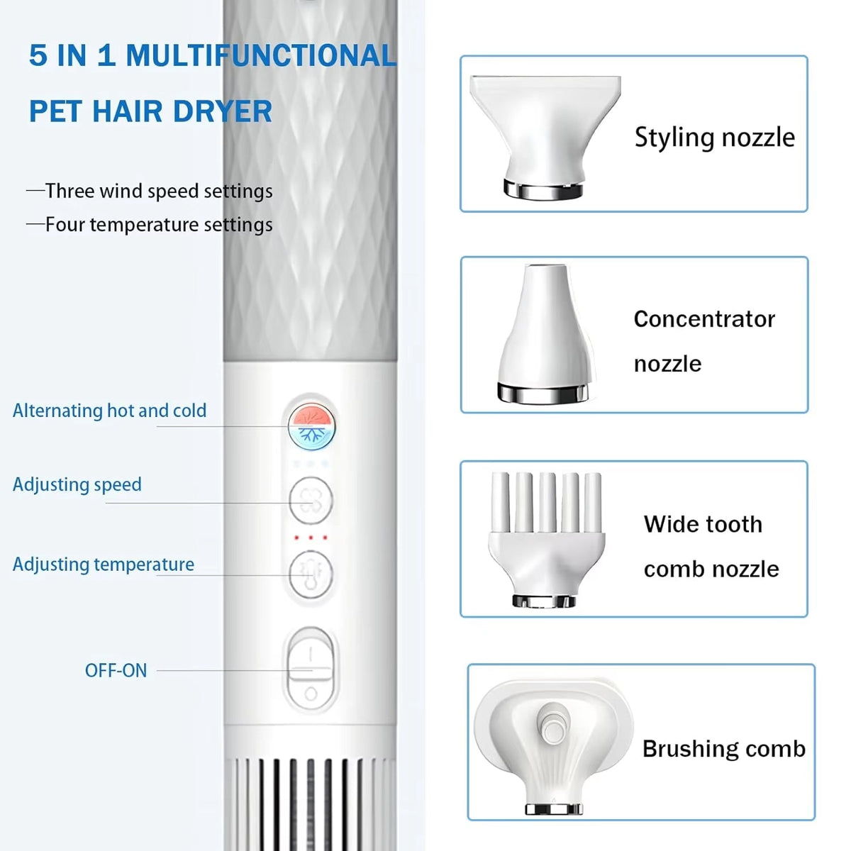 PoochFulf 1 High-Speed Pet Grooming Dryer UK