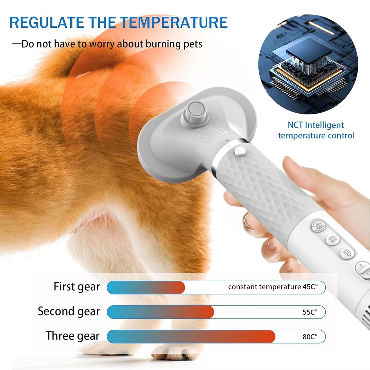 PoochFulf 1 High-Speed Pet Grooming Dryer UK