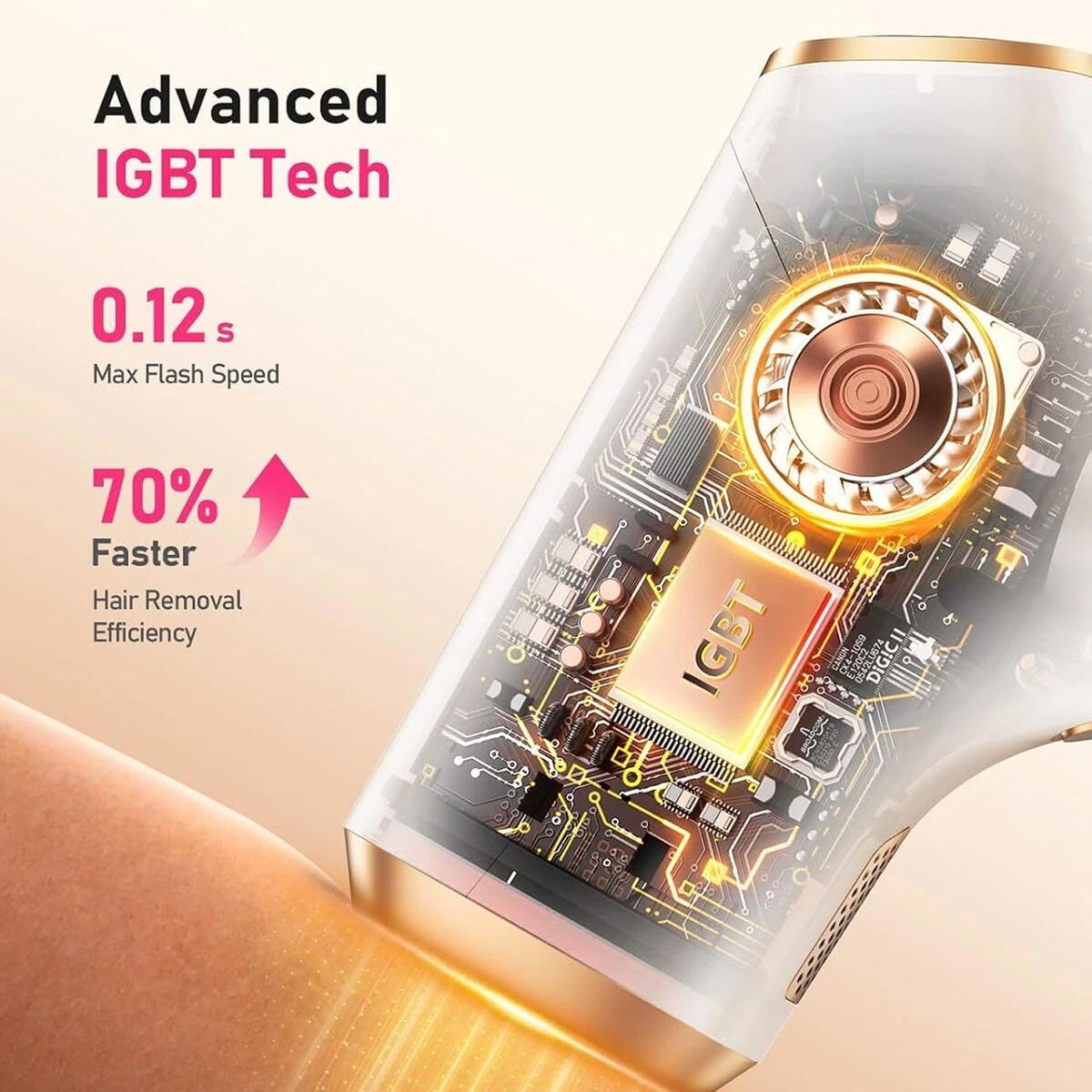 Purelazor Laser Hair Removal Device | 22J IGBT At-Home Permanent Hair Removal