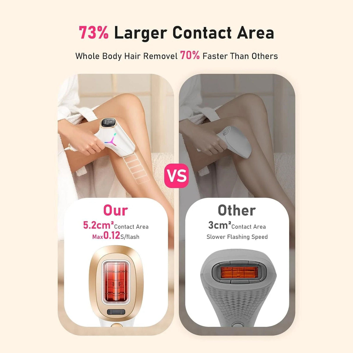 Purelazor At-Home Laser Hair Removal Device for Dark Skin