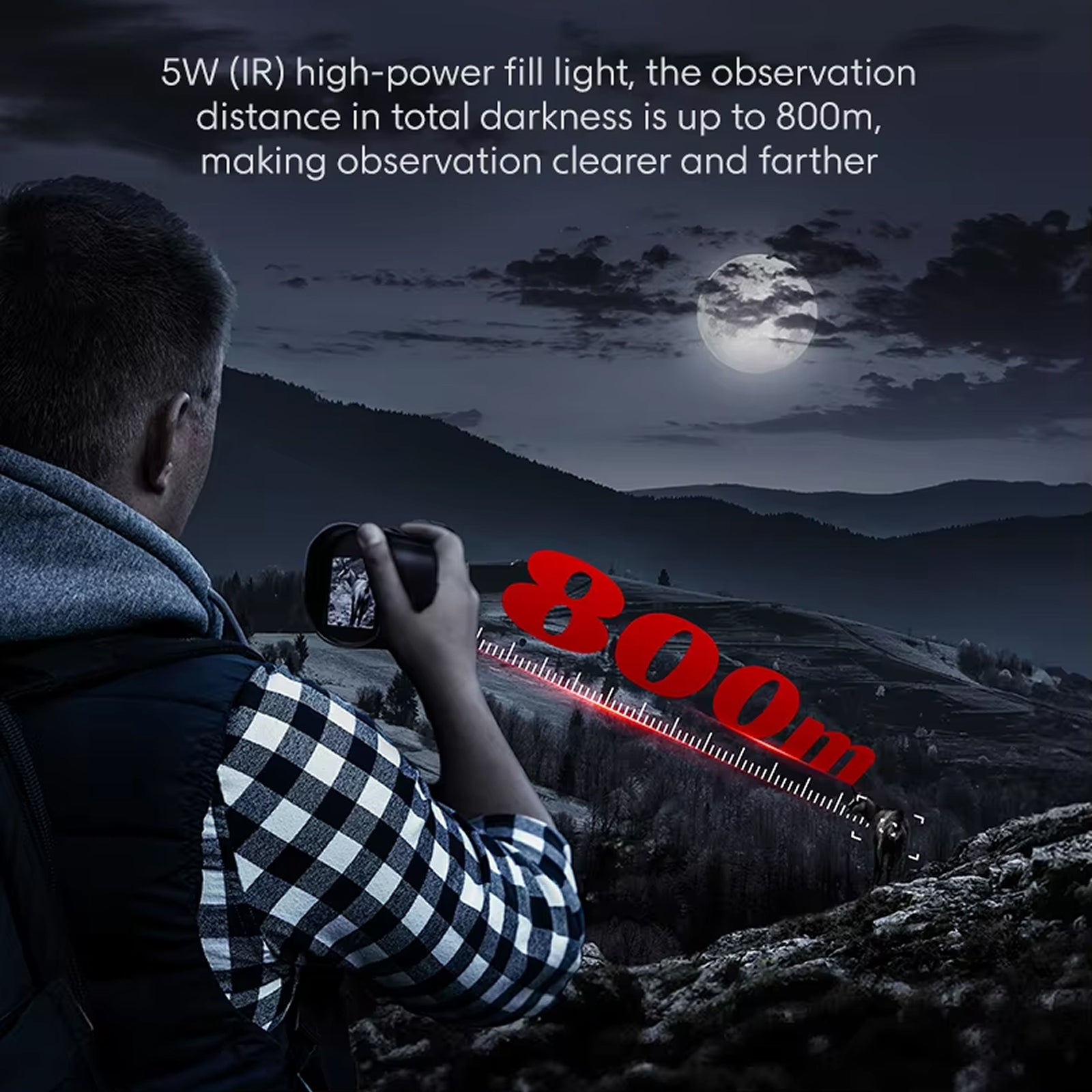 PyroFlary 1080P HD Thermal Monocular with 800m Night Vision