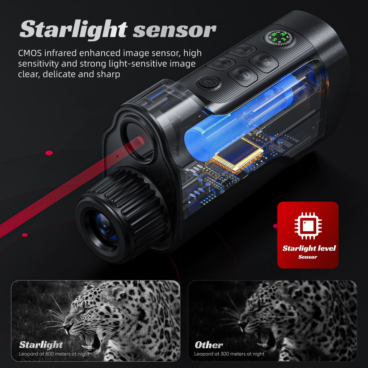 PyroFlary 1080P HD Thermal Monocular with 800m Night Vision