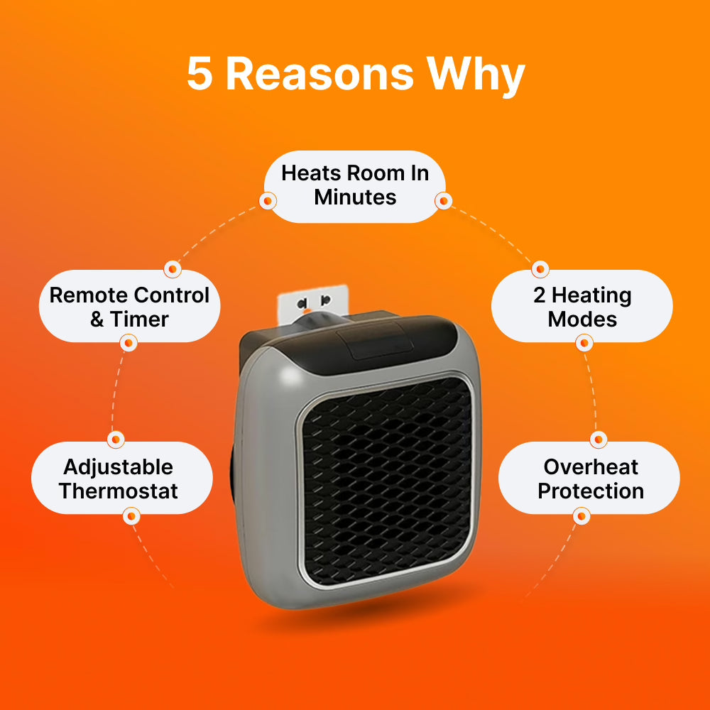 PyrolFlix Wall Mounted Electric Heater
