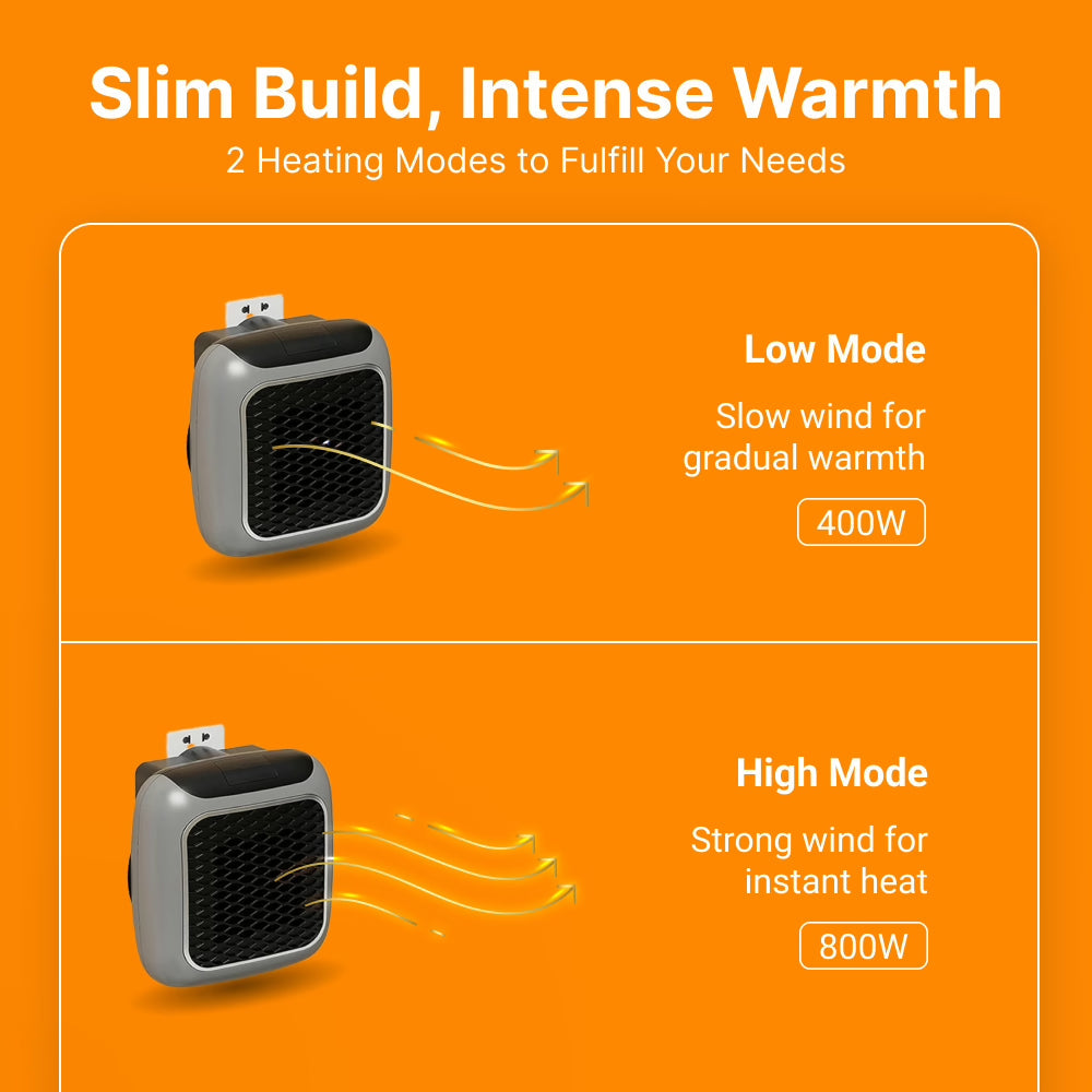PyrolFlix Wall Mounted Electric Heater