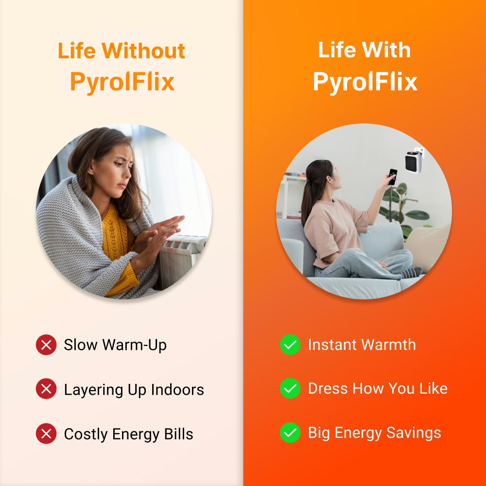 PyrolFlix Wall Mounted Electric Heater