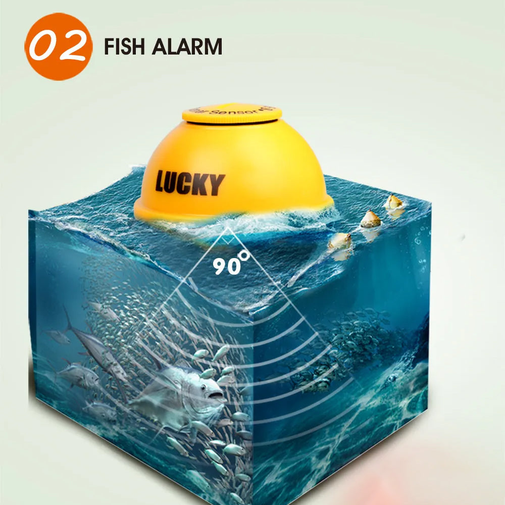 Reefidar Portable Wireless Fish Finder For Kayak & Shore Fishing