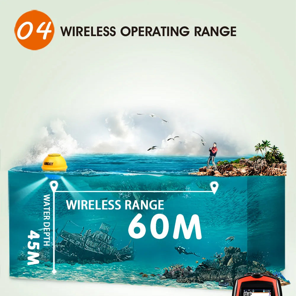 Reefidar Portable Wireless Fish Finder For Kayak & Shore Fishing