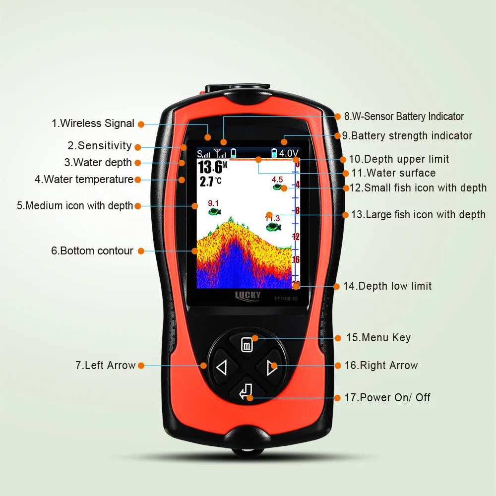 Reefidar Portable Wireless Fish Finder For Kayak & Shore Fishing