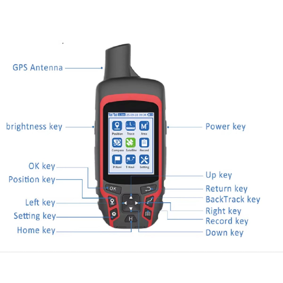 RelicNavi Rugged Handheld GPS for Hunting and Wilderness Navigation