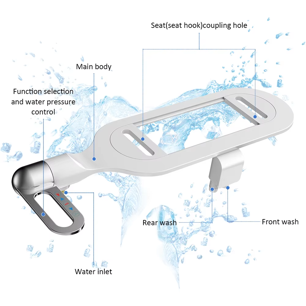 Sanizi Non-Electric Dual Nozzle Toilet Bidet Attachment UK