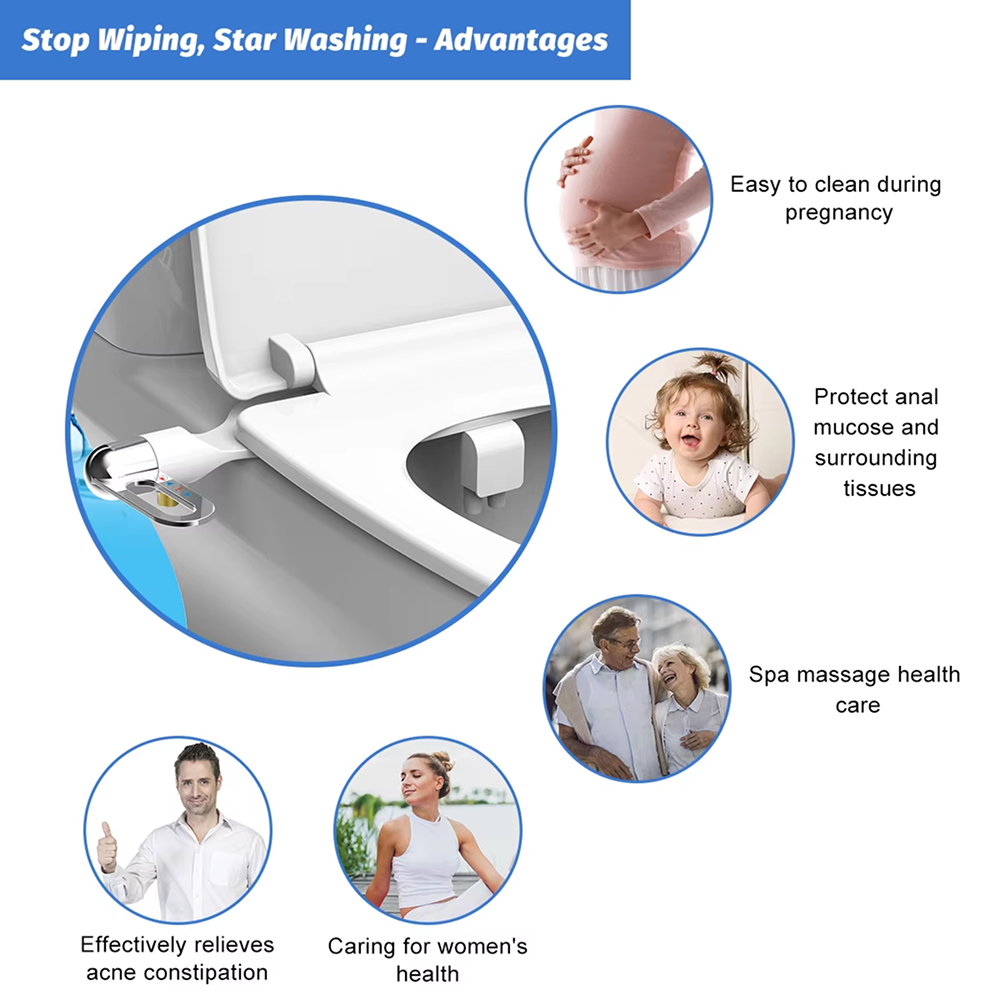 Sanizi Non-Electric Dual Nozzle Toilet Bidet Attachment UK