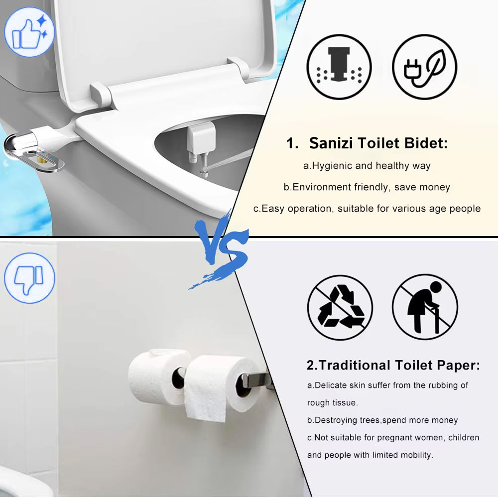 Sanizi Non-Electric Dual Nozzle Toilet Bidet Attachment UK