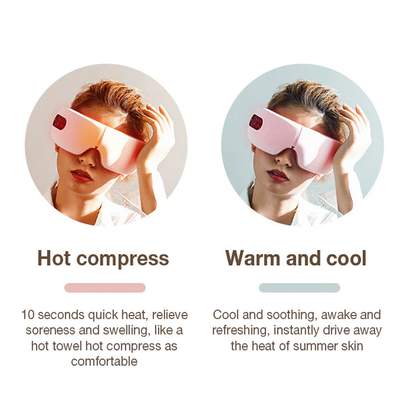 SeriEmb Heated Eye Mask