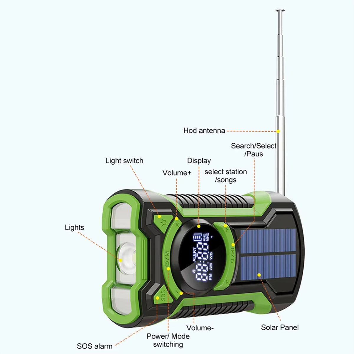SigziVox All-in-One Emergency Radio and Power Bank UK