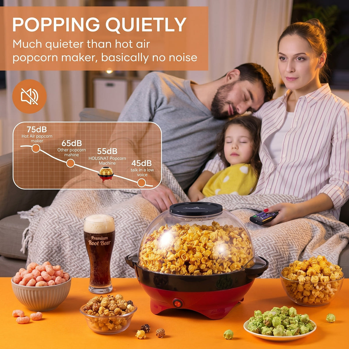 SizeePop Popcorn Maker