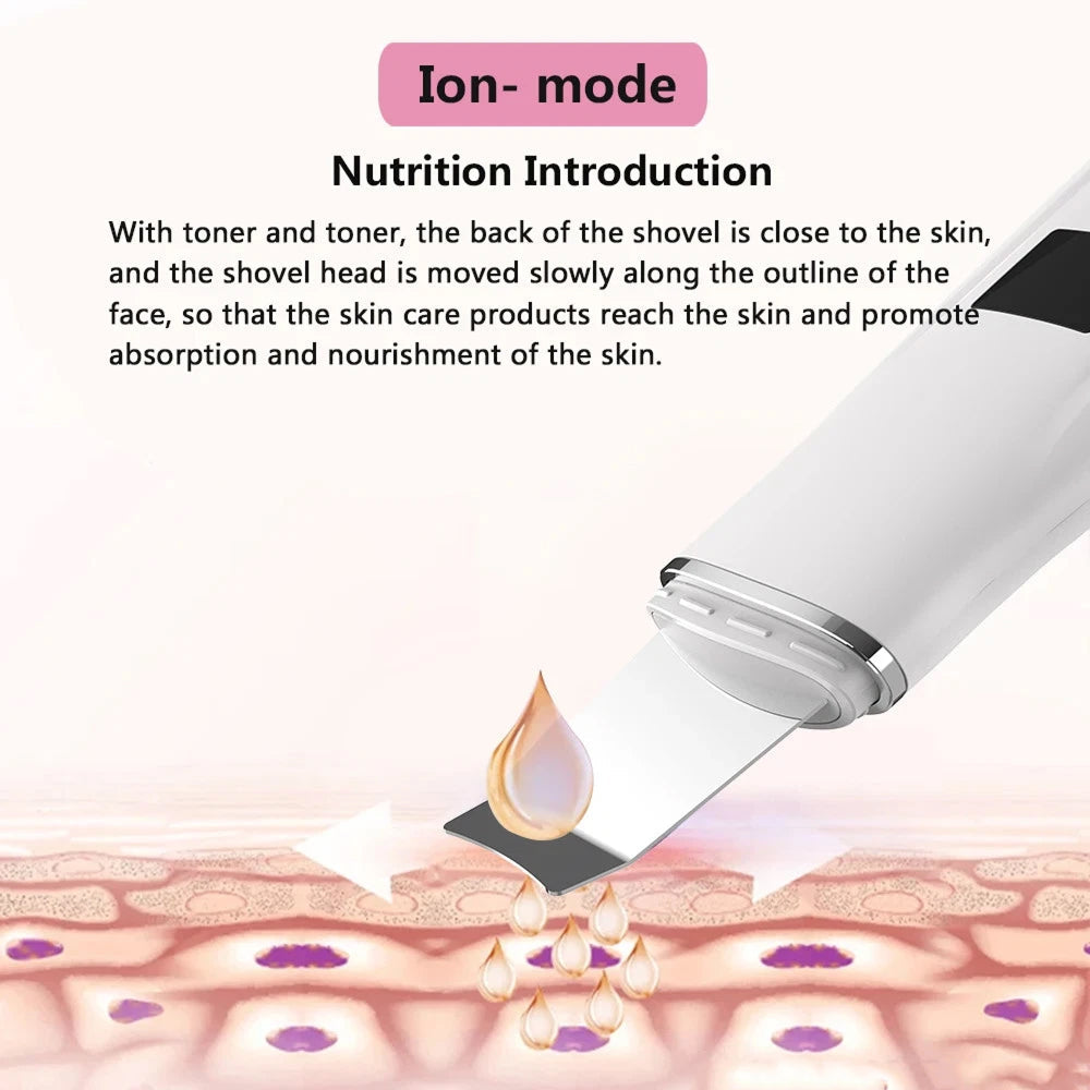 SkinSonyc Ultrasonic Skin Scrubber for Deep Pore Cleansing & Firming