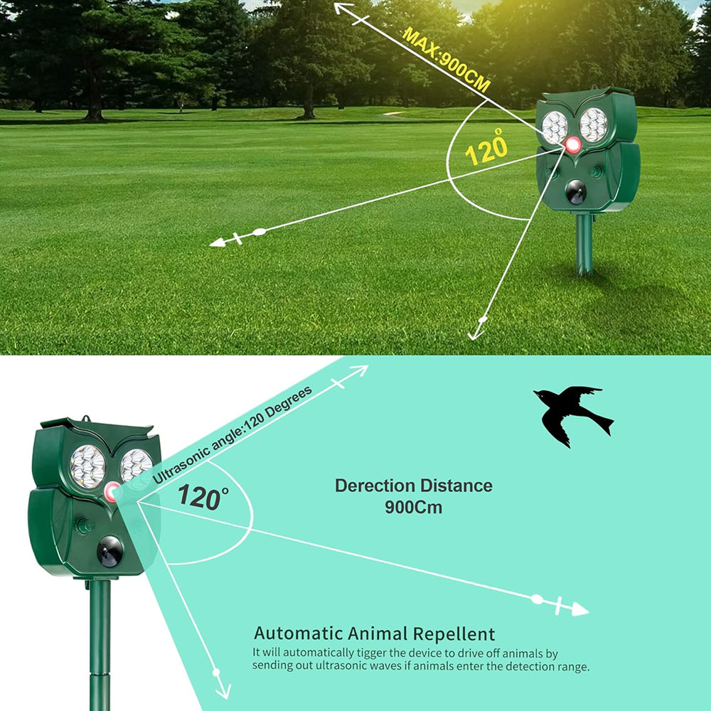 Skunovaxo Solar-Powered Ultrasonic Skunk Repeller UK