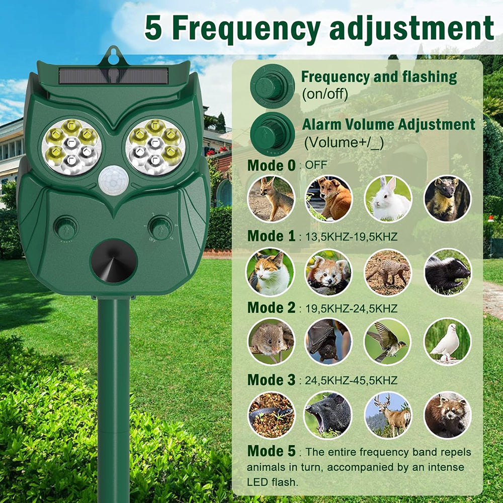 Skunovaxo Solar-Powered Ultrasonic Skunk Repeller UK