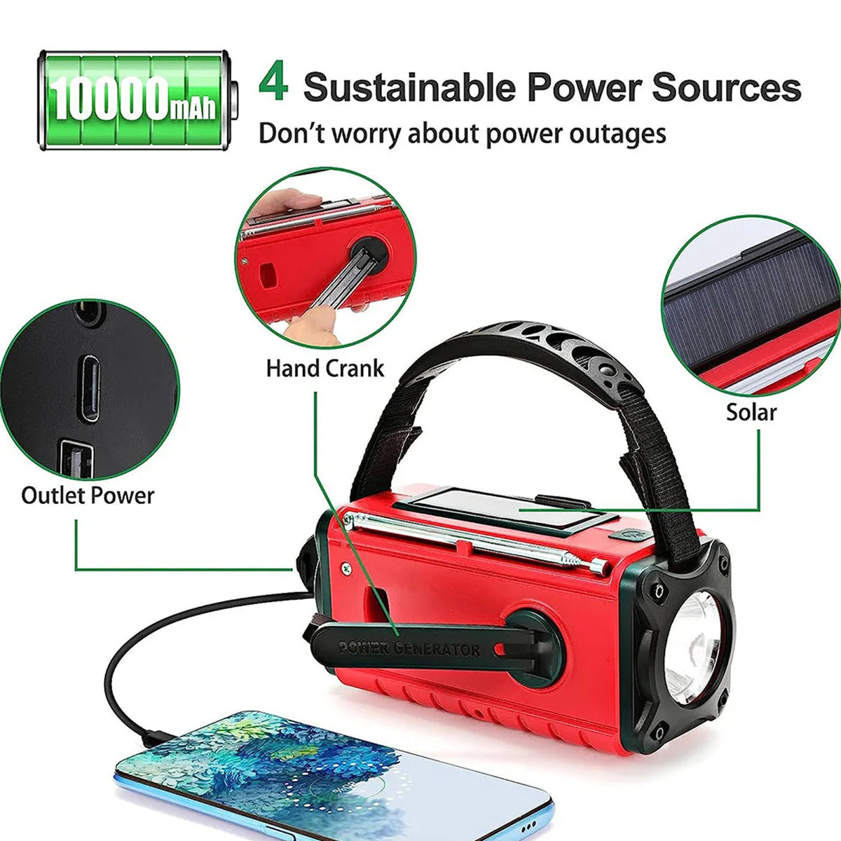 SolTuniex Solar Crank Emergency Radio 10000mAh