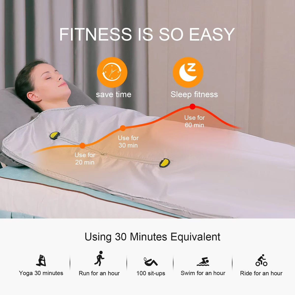 SolanZin Far Infrared Sauna Blanket UK | Detox & Relaxation