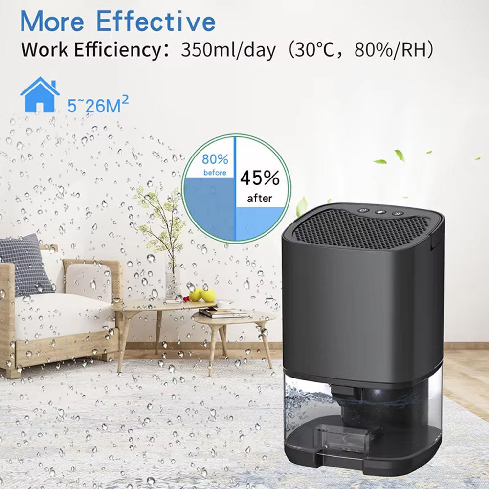 SonaEnro Portable Dehumidifier for Small Rooms