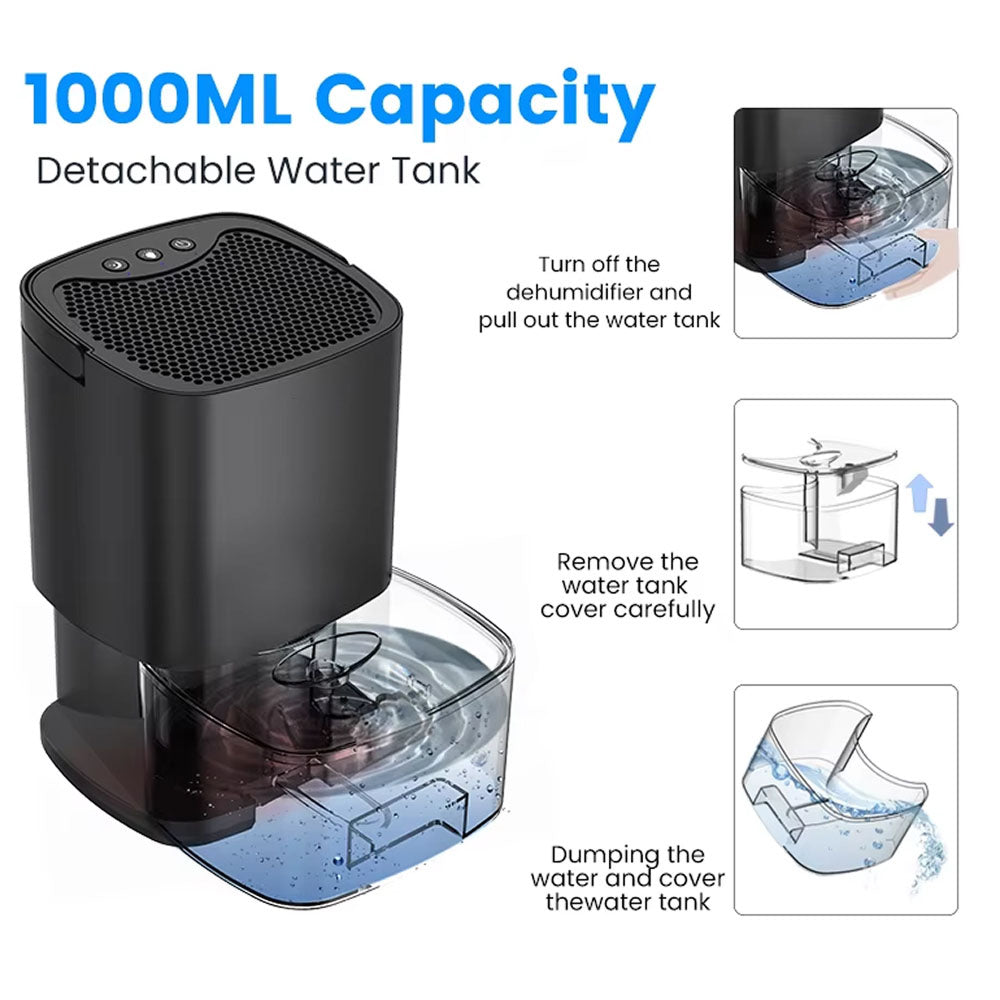 SonaEnro Portable Dehumidifier for Small Rooms