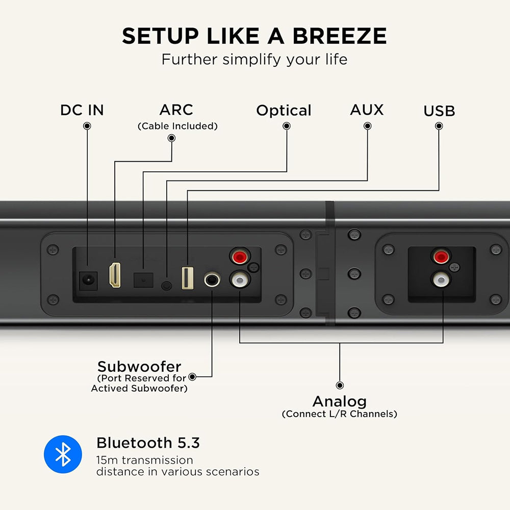 SonicMuzi Detachable TV Soundbar | 2.2 Channel Bluetooth Audio