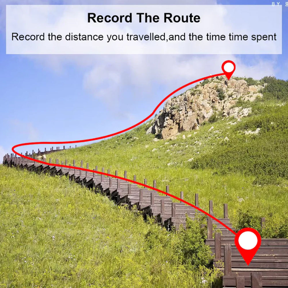 SpotyNavy Handheld GPS Tracker for Hiking & Outdoor Navigation