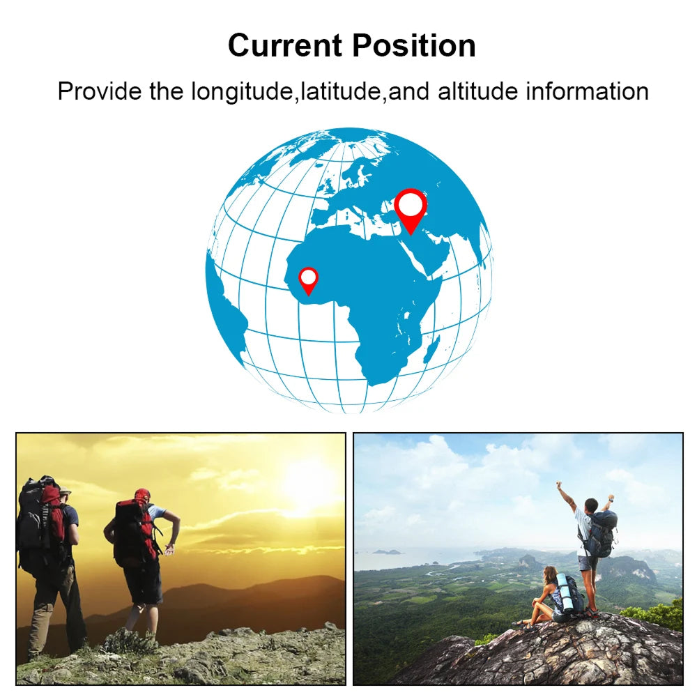 SpotyNavy Handheld GPS Tracker for Hiking & Outdoor Navigation