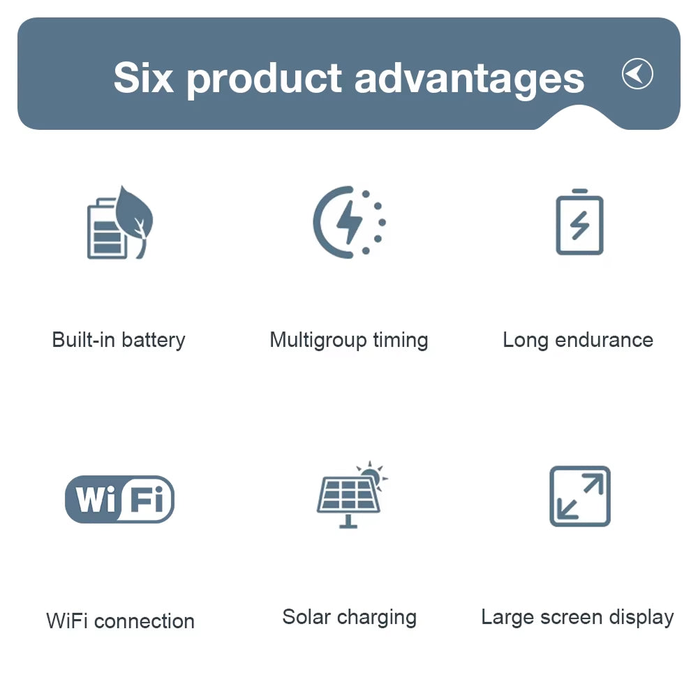 Spriflix Smart Sprinkler Controller | Solar-Powered Dual-Zone Tap Timer