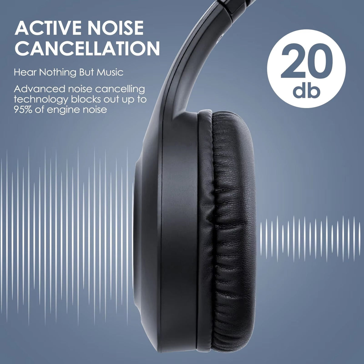 SynxBeat Noise Cancelling Headphones