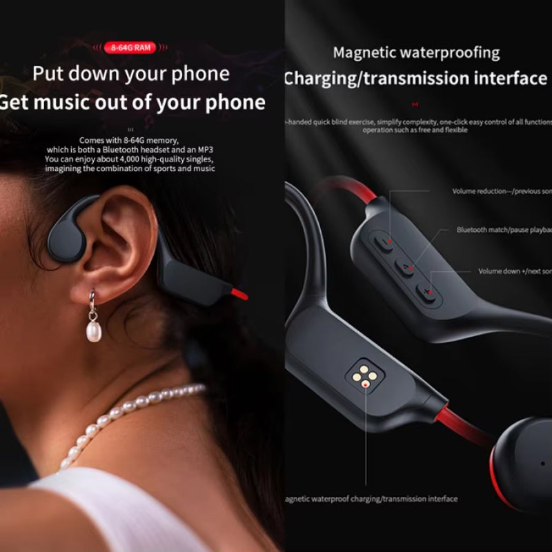 TachyEko Open Ear Headphones