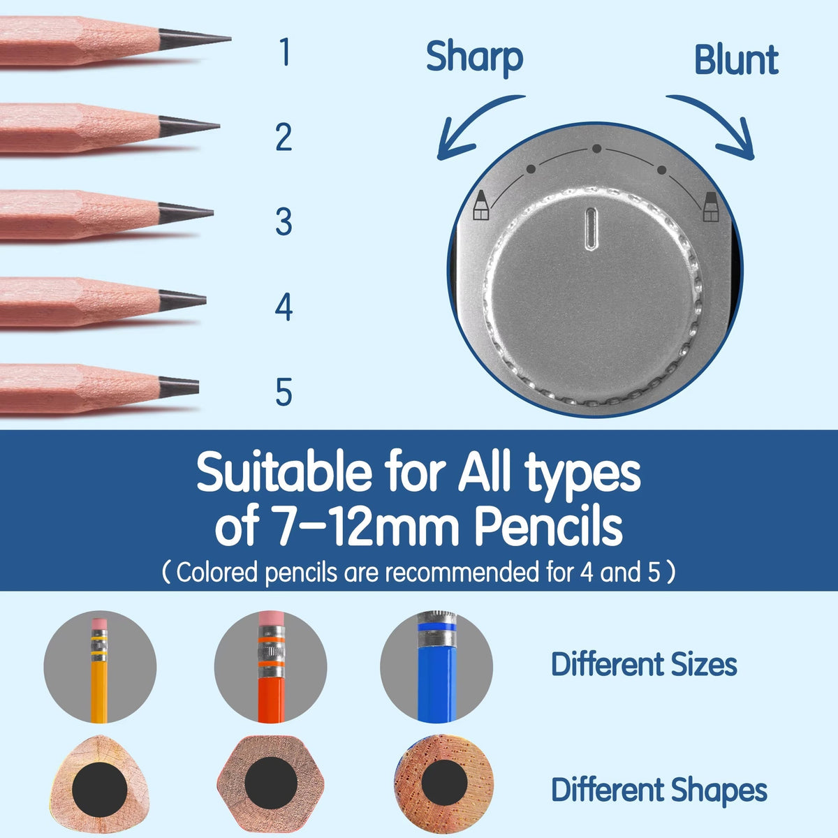 ThinerRal Automatic Electric Pencil Sharpener